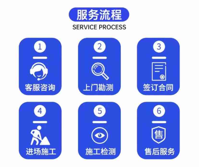 图片路径不存在