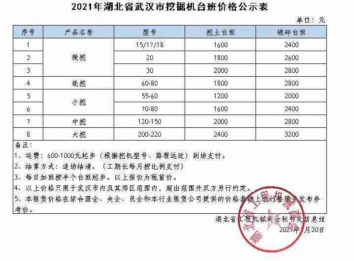 图片路径不存在
