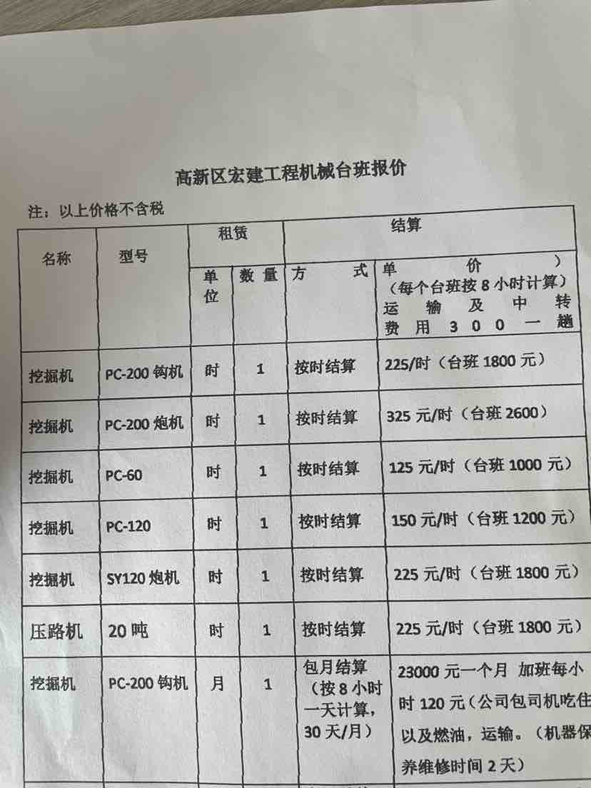 图片路径不存在